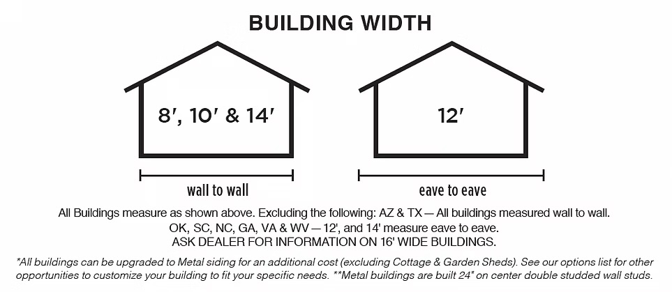 Premier Buildings Image detailing measurement standards.