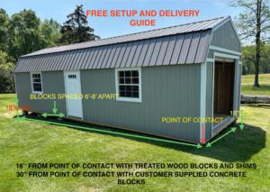 Image of a Premier Portable Building Blocking Guide.