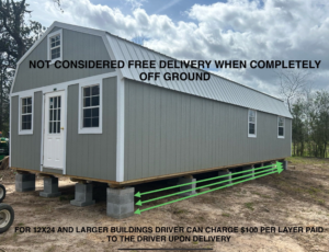 Image of a Premier Portable Building Blocking Guide.