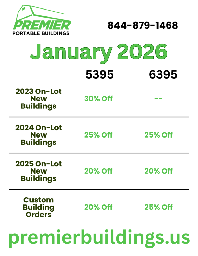Premier Portable Buildings January 2026 Promotional Sheet.