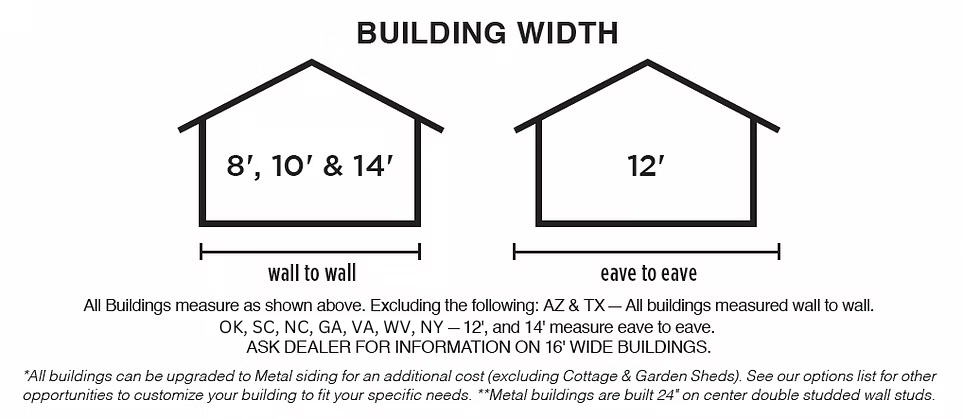 Premier Buildings Image detailing measurement standards.